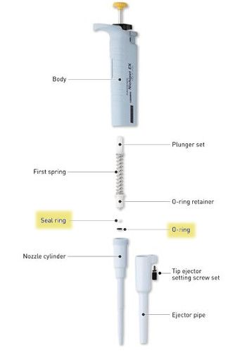 Ptfe Rubber O Ring For Ex And Exii Pipette